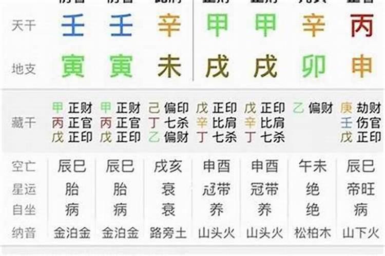 梦表妹结婚了,还有办葬事的