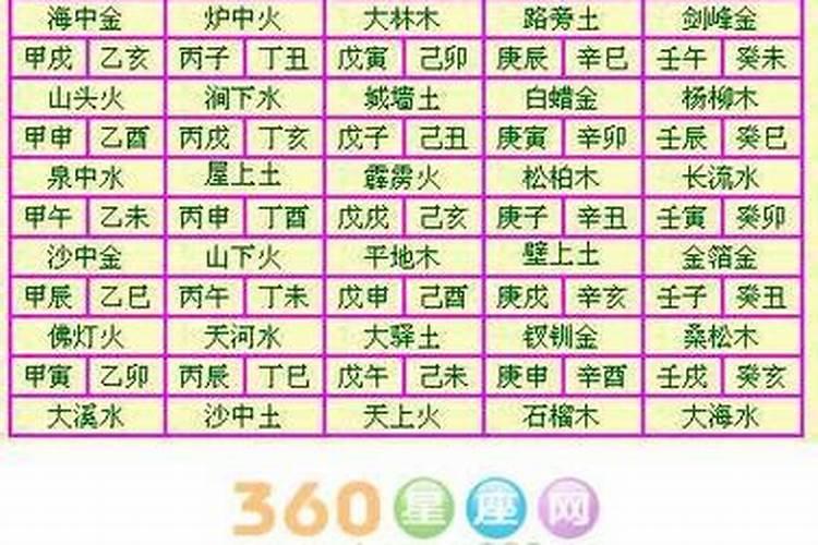 小蛇来家里是什么预兆