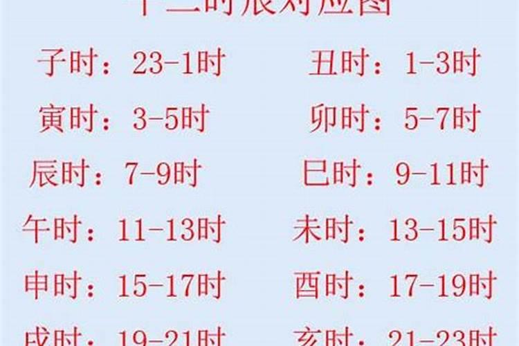 不知道几点出生的怎么算命