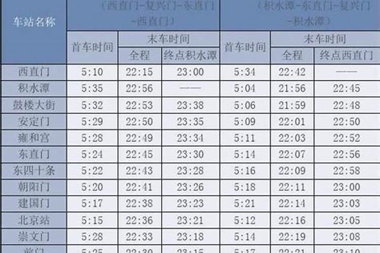 沙城到北京880正月初一通车吗？