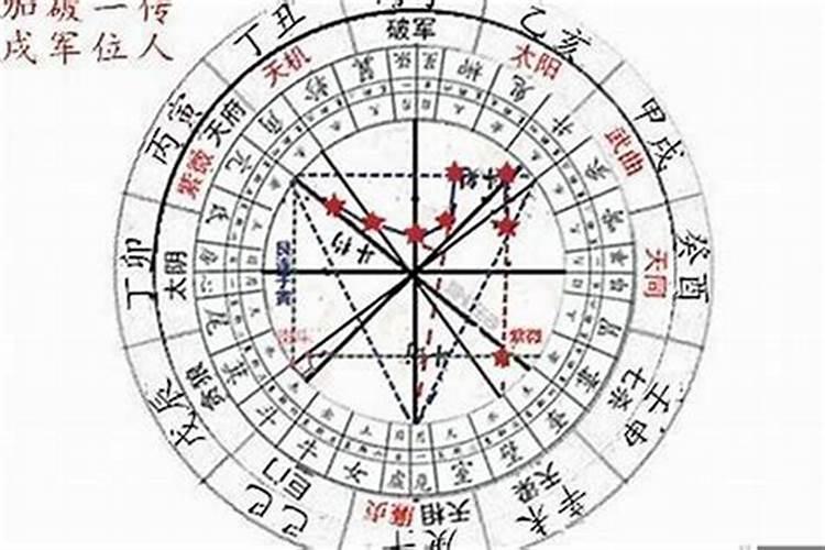 二月份去黄山旅游的应注意什么