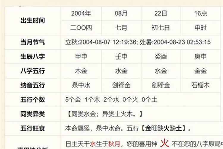 属虎2025年犯太岁怎么化解