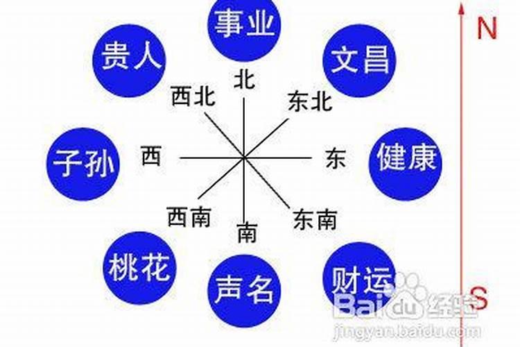 梦见别人洗澡是什么预兆