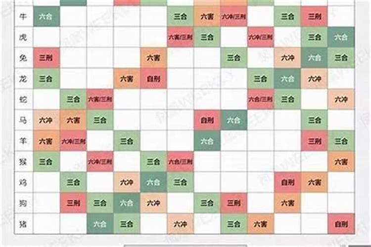 刑太岁需要佩戴什么,属虎的人犯太岁化解方法