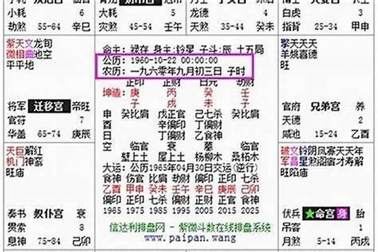 八字七杀是什么意思