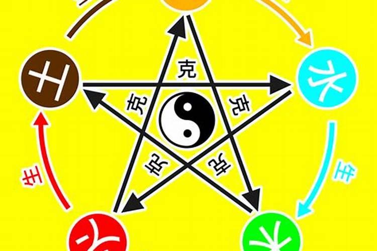 1983年12月出生的人是什么命