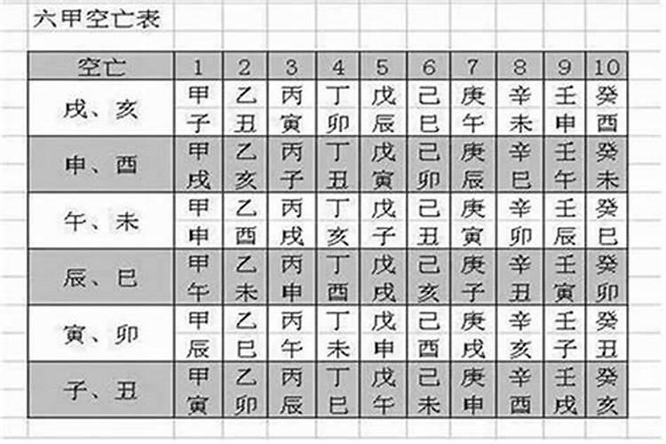 梦见哥哥是什么意思