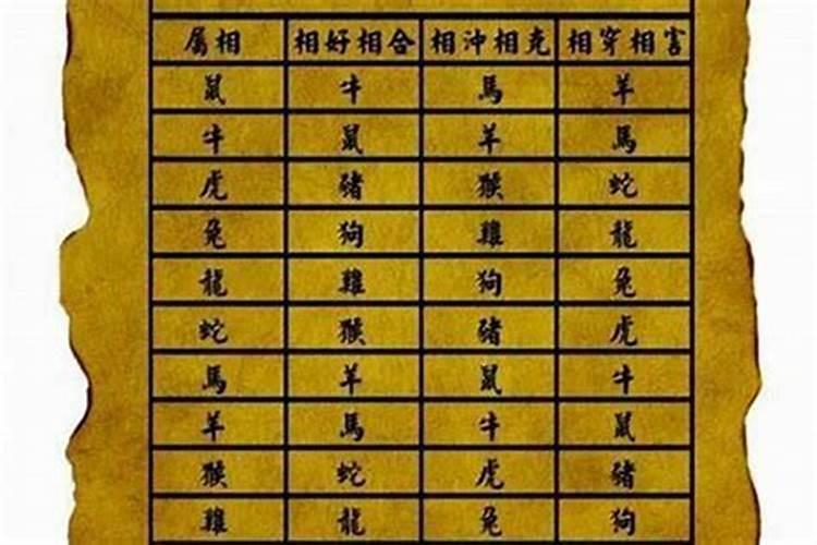 周公解梦梦到我哭全屋的人也在哭