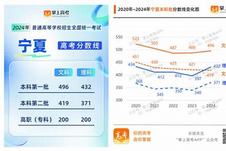 网上算命的是不是用软件的,网上八字算命的可信吗