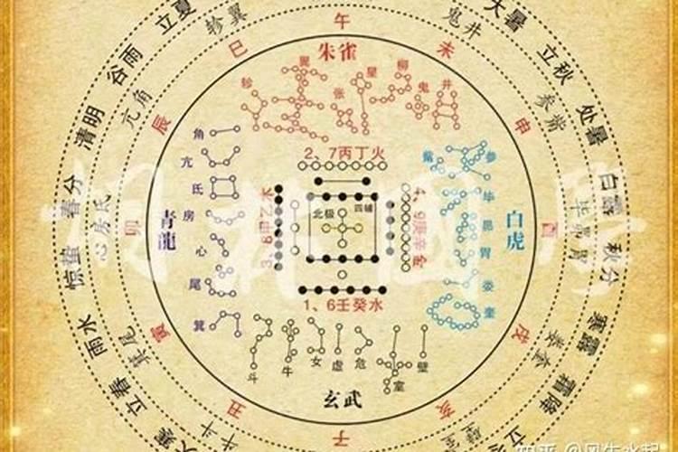 属鼠36岁本命年灾难如何化解