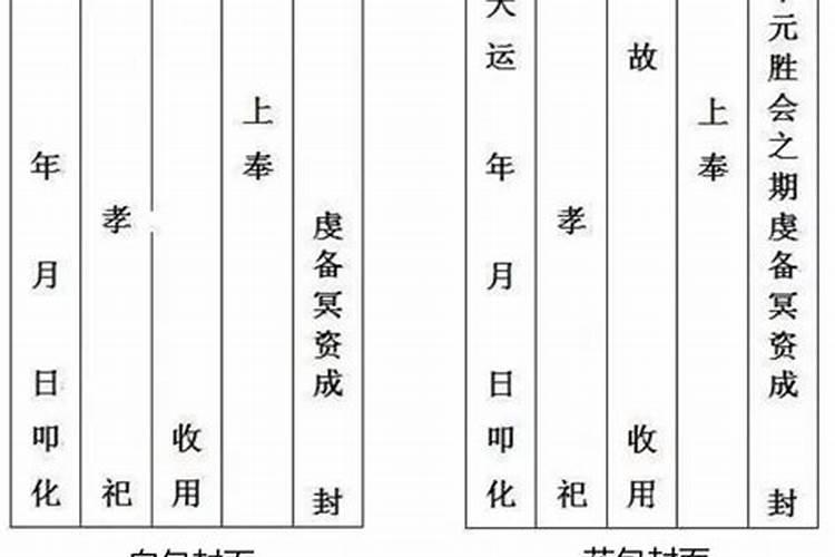 从八字上怎样看子女有几个具体个数？