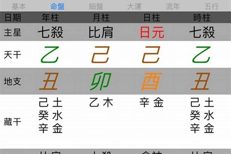日元己土的详解