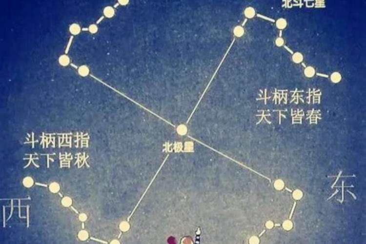 文昌星冲掉了是什么意思