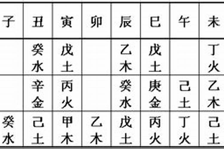 1973年属牛女士[52岁]2025年运势深度分析,掌握每月的关键机会