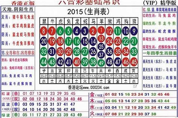 2025年犯太岁生肖哪几个