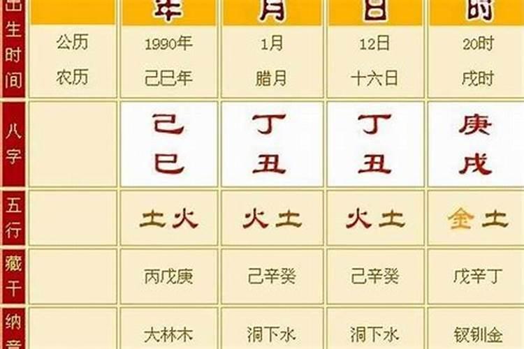 梦见邂逅美女并送其回家