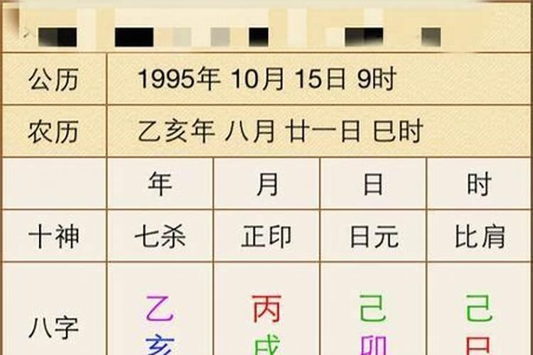 详解:八字四柱纯阴和化解方法