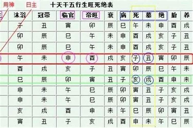 10月初一去寺庙上想好吗为什么要还愿望啊