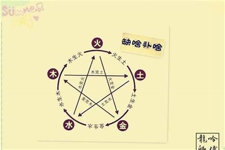 如何知道自己的姻缘方位,我的姻缘出在哪个方向算算八字