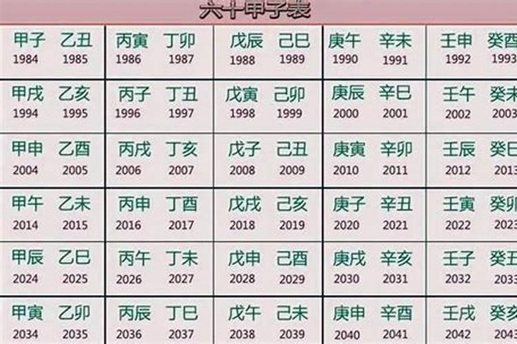 2001年阳历10月25出生农历生日多少
