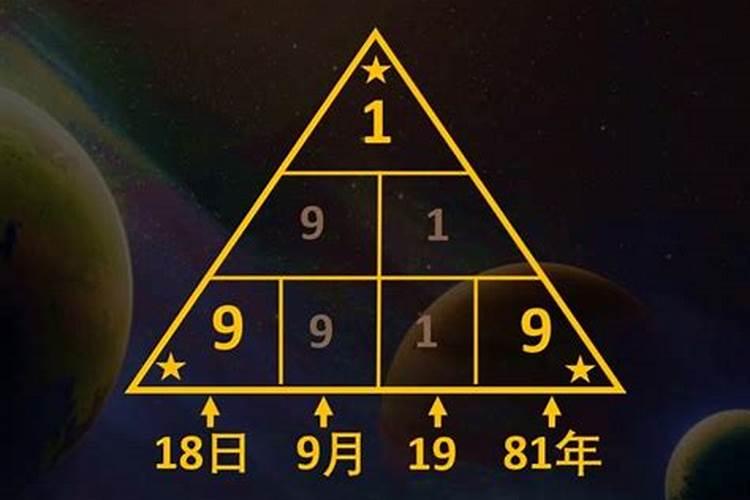 生命密码:生命密码夫妻数字解读,夫妻码19解析!让爱情婚姻越来越甜蜜...