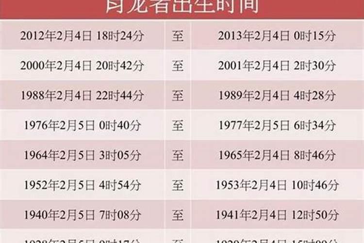 安徽无为市属于哪个地级市？
