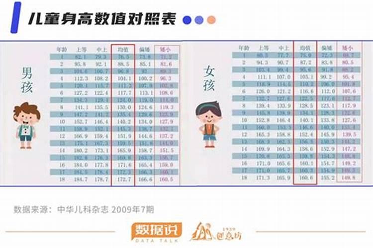 我宝宝2012年8月16日20时生于贵州安顺,姓潘,男孩,希望你按宝宝...