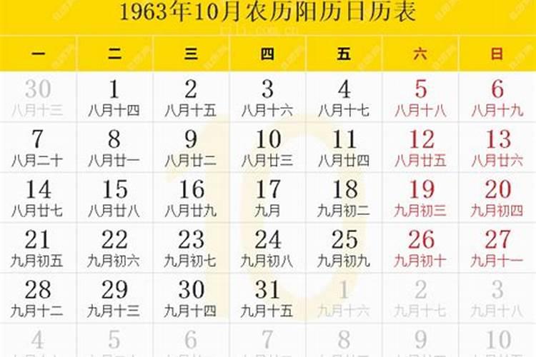 63年农历十月初一出生属什么星座？