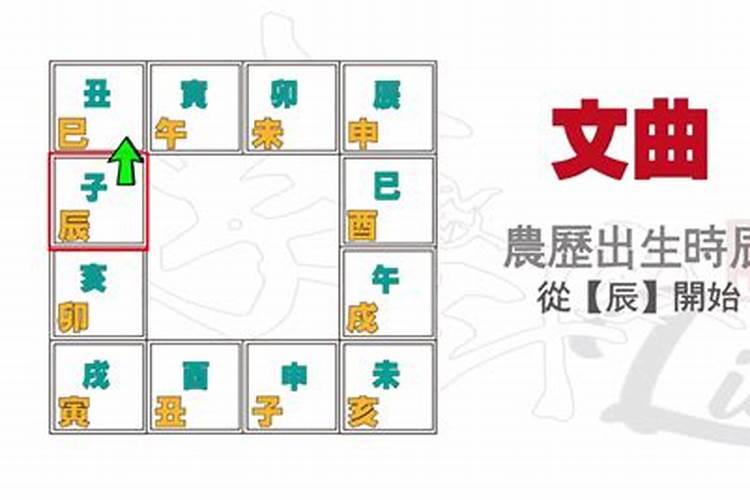 搬家有什么忌讳吗？屋宅吉凶 迁移新居有什么民俗喜忌习俗要点？