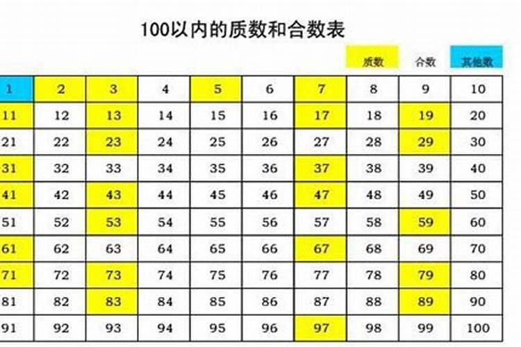 祖宗留下的十八生肖婚配,十二生肖婚配
