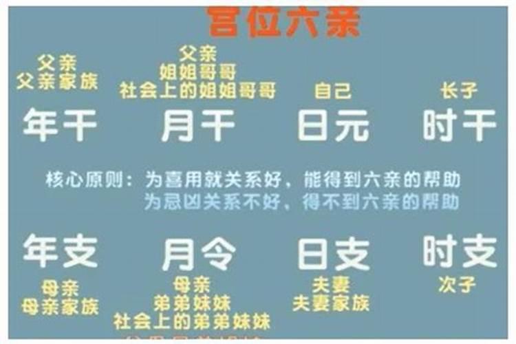 妈妈拿我们的生辰八字去算命,我可以跟别人说吗