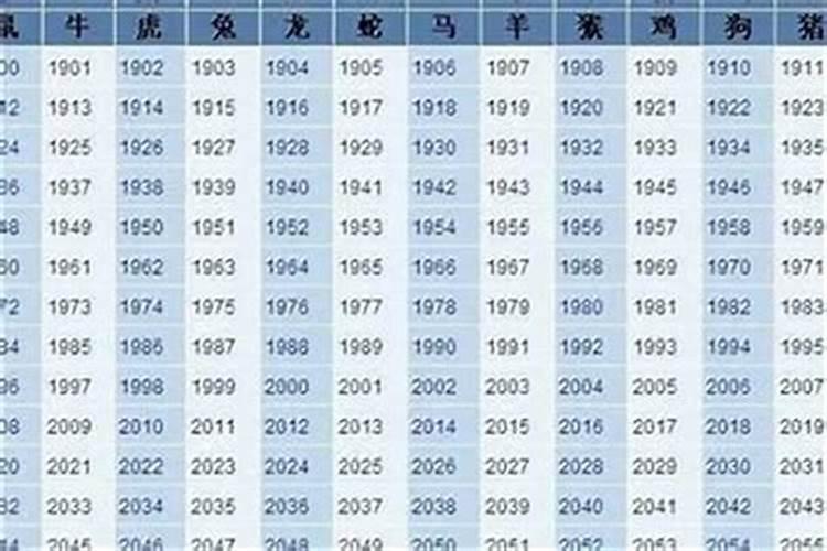 姓周的男孩名字大全