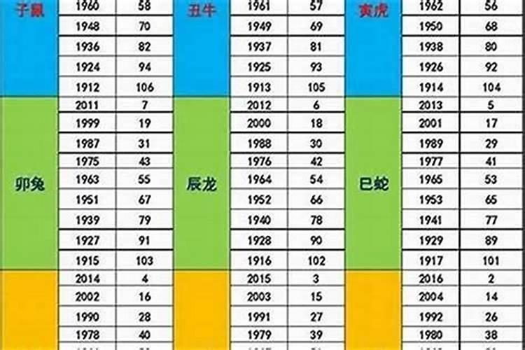 1973年牛女在2025年运势