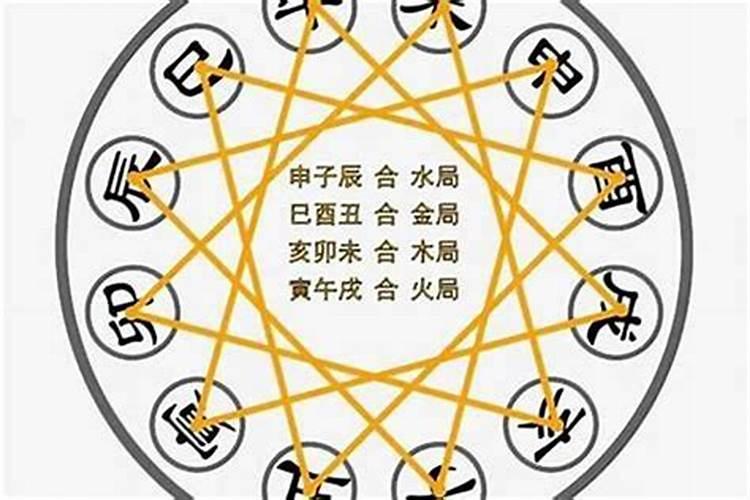 借钱给别人会影响自己的财运么？