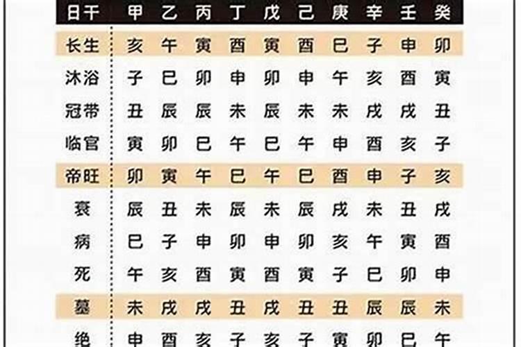 外格27增长对人生有什么影响？