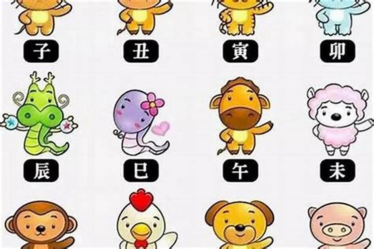 十二生肖与方位分布图