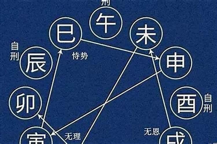 姓名学里的刚情运