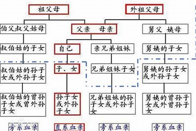 梦见梦满地是煤