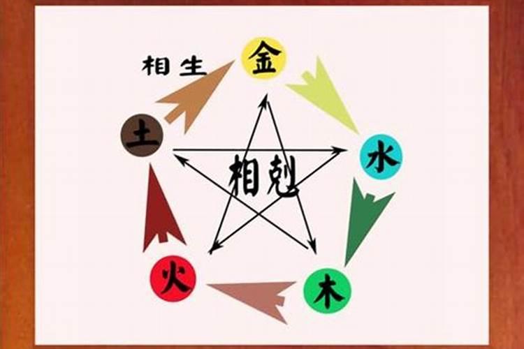 世界颠倒的歌词是什么？
