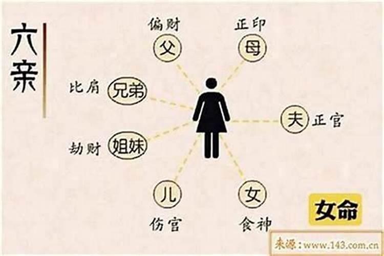 元宵节的来历和风俗