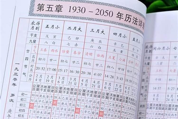 个人吉时和黄历哪个准