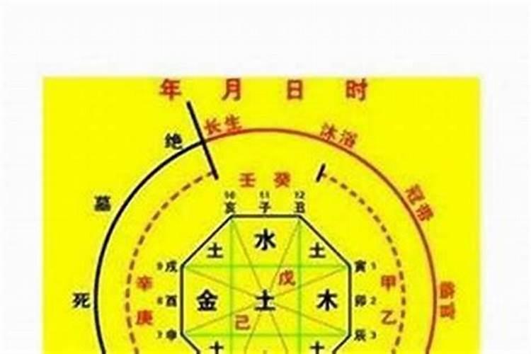 请专业人士给12年男孩起名,12年9月25日11点25分出生,求生辰八字,五行...