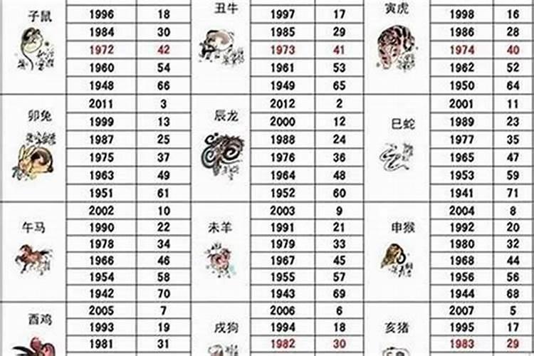 1997属牛2025年运势运程如何