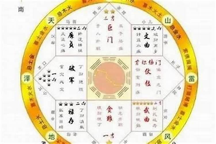 正月初五接财神在哪个方位