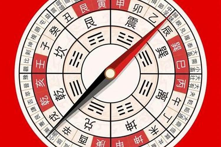 为方便您正确排好八字命盘,请阅读排盘系统之说明？
