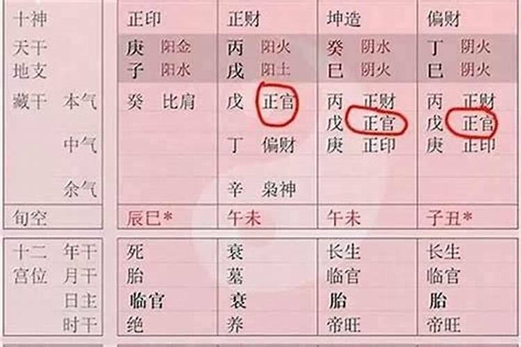 女人财运旺盛的方法？