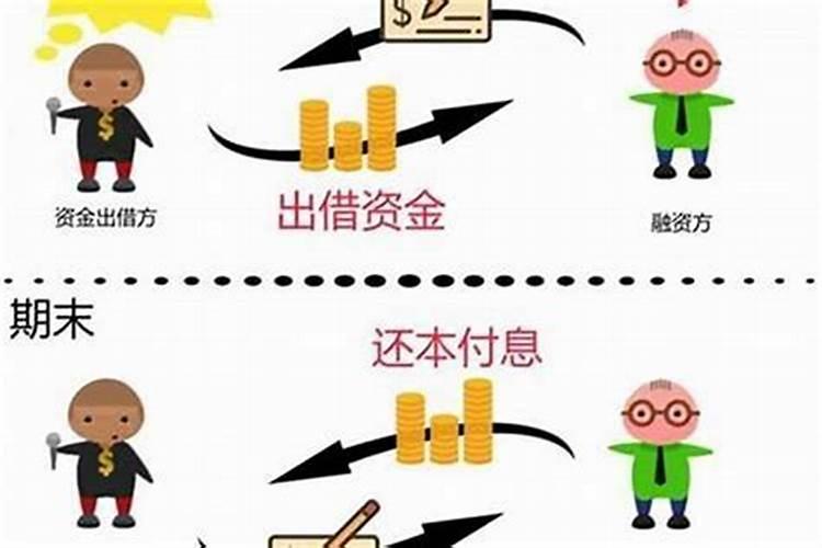 腊月是农历哪一个月