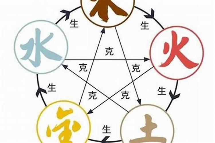 大运里面财杀食、印劫、枭、才枭杀指什么