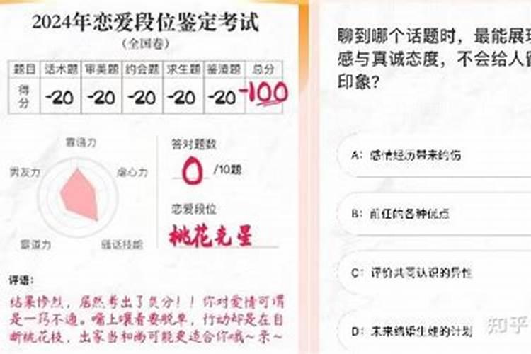 如何算自己的姻缘