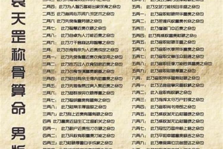 请:高人帮忙测算一下我和女朋友的八字